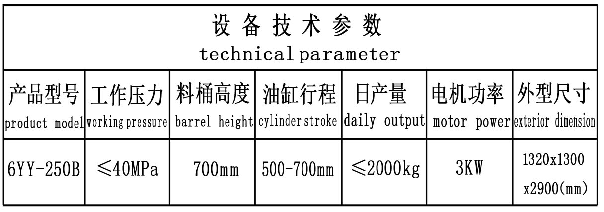 參數及文字說明.jpg
