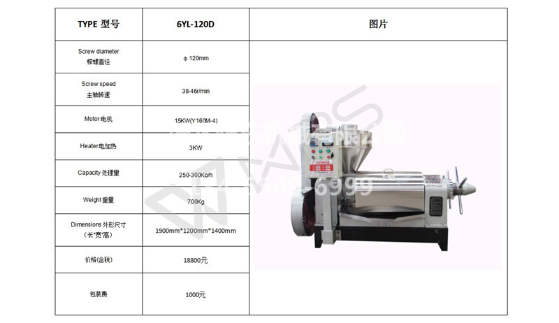 6YL-120D螺旋參數表.jpg