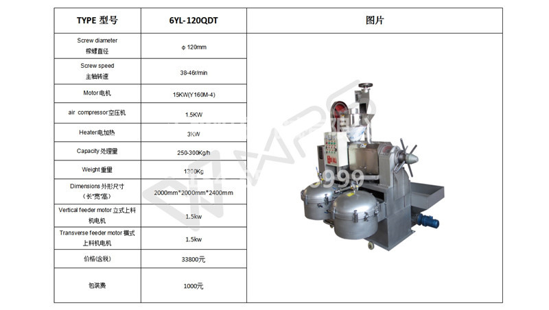 120QDT-參數表.jpg